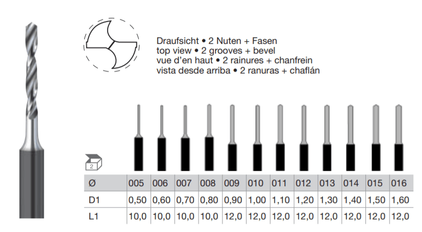 Busch Burs Fig. 203HSS High Speed Steel Drills 1's - Wing Wo Hong Industrial Products Ltd.