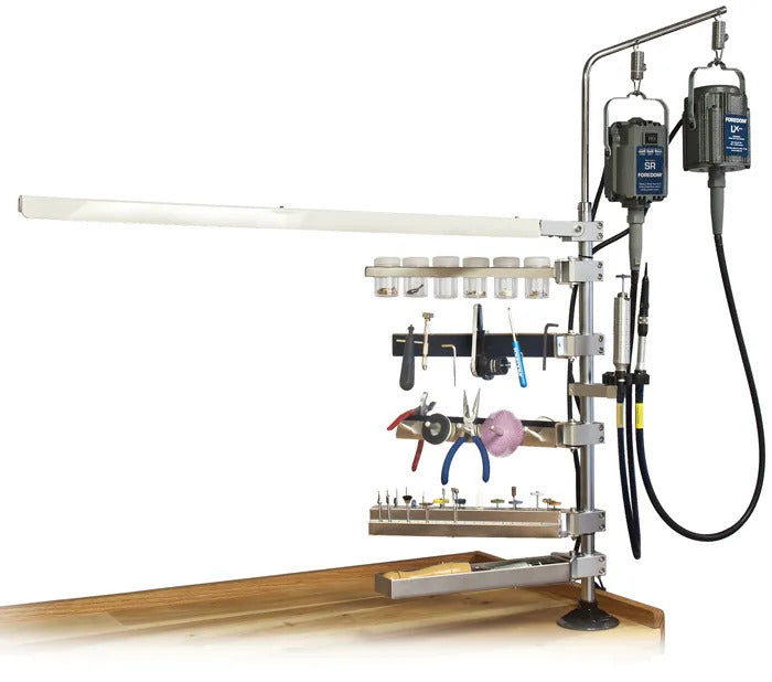 Work Bench System, Choice of Components